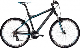 www.fietsenwim.be